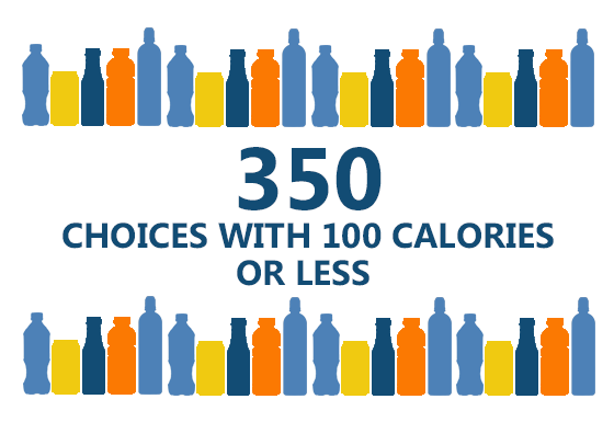 350 Choices With 100 Calories Or Less